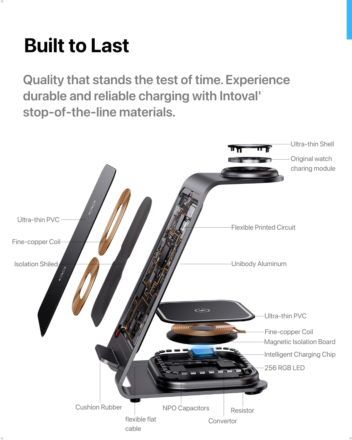 3 in 1 Wireless Charging Station for Iphone