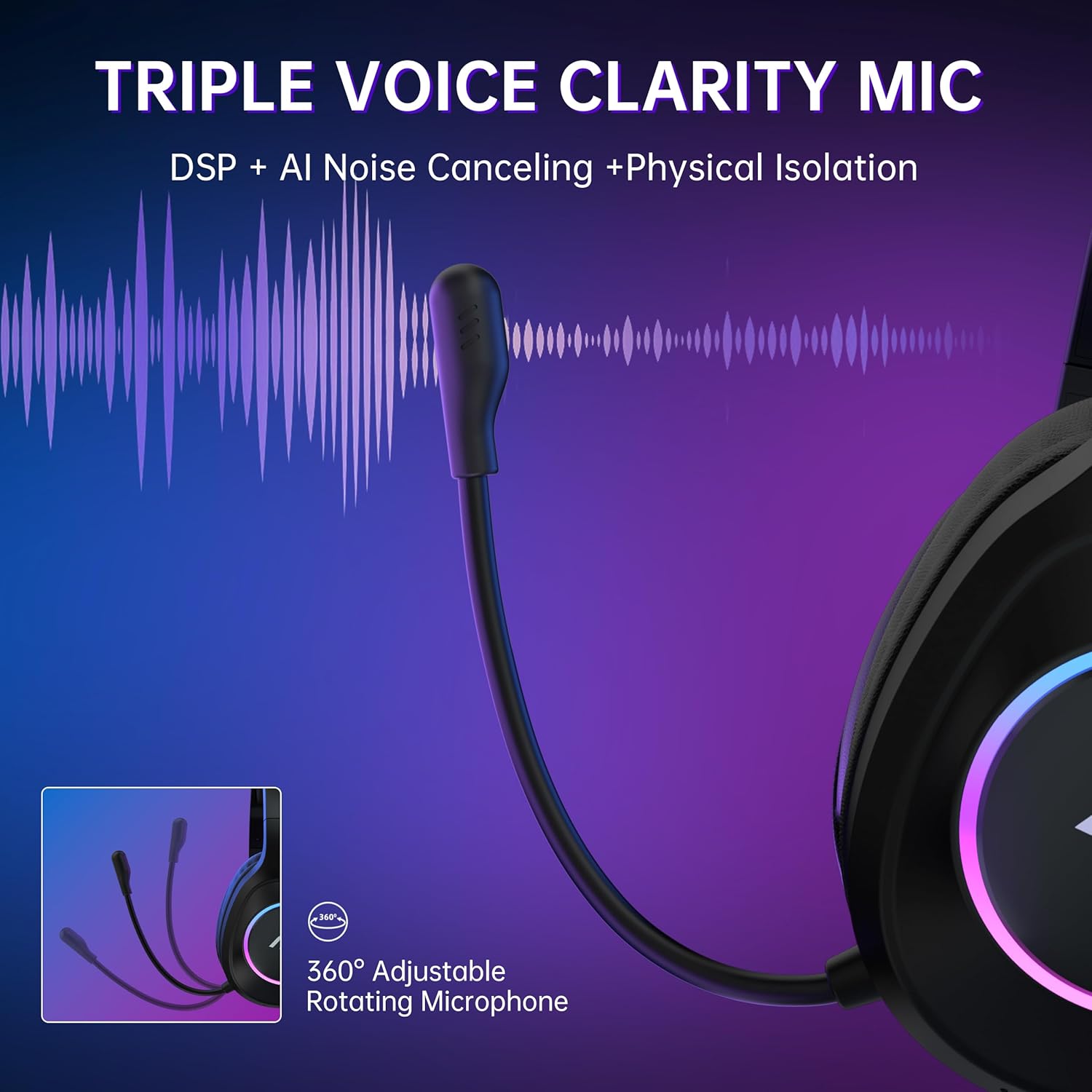 Wireless Gaming Headset