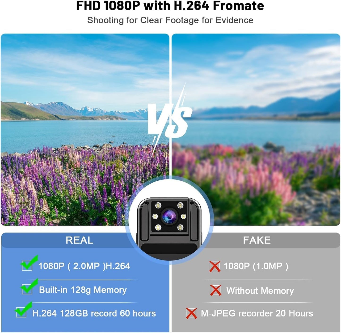 Body Camera with Audio and Video Recording