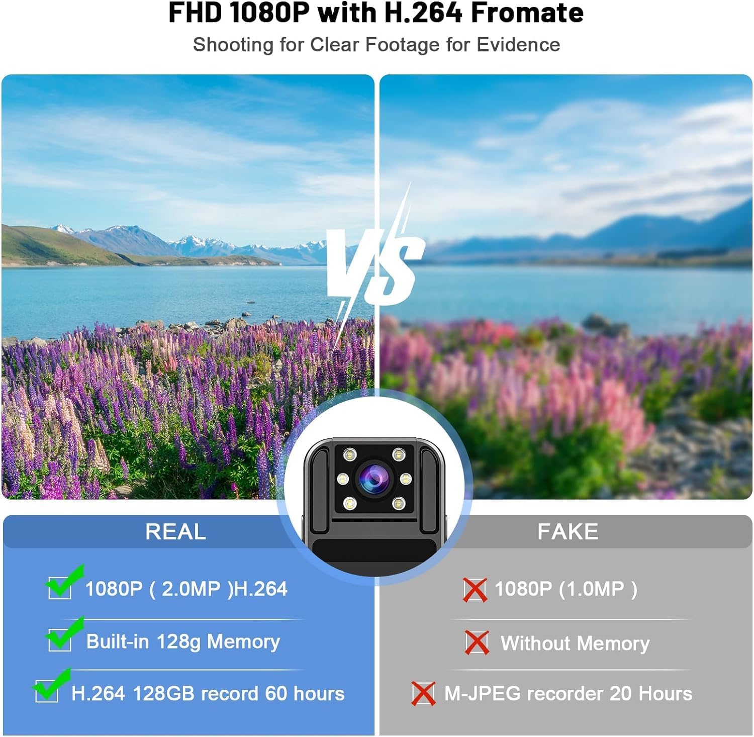 Body Camera with Audio and Video Recording