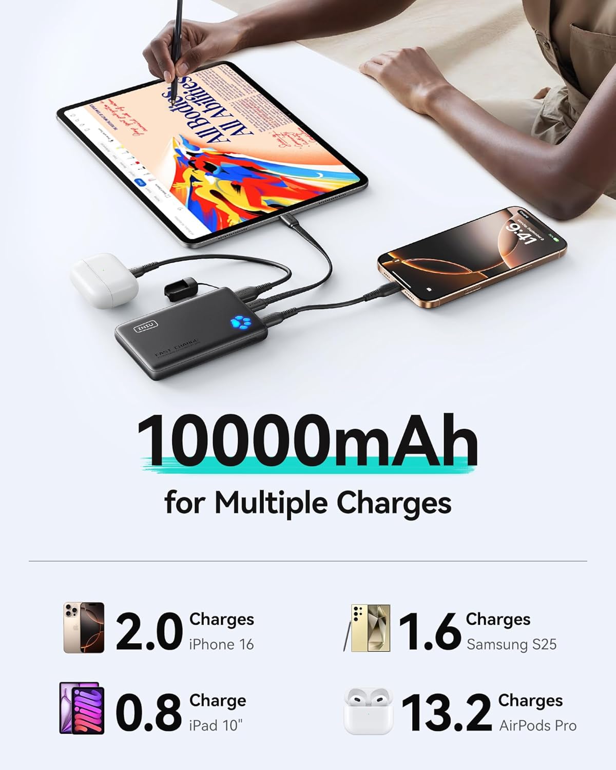 Portable Charger