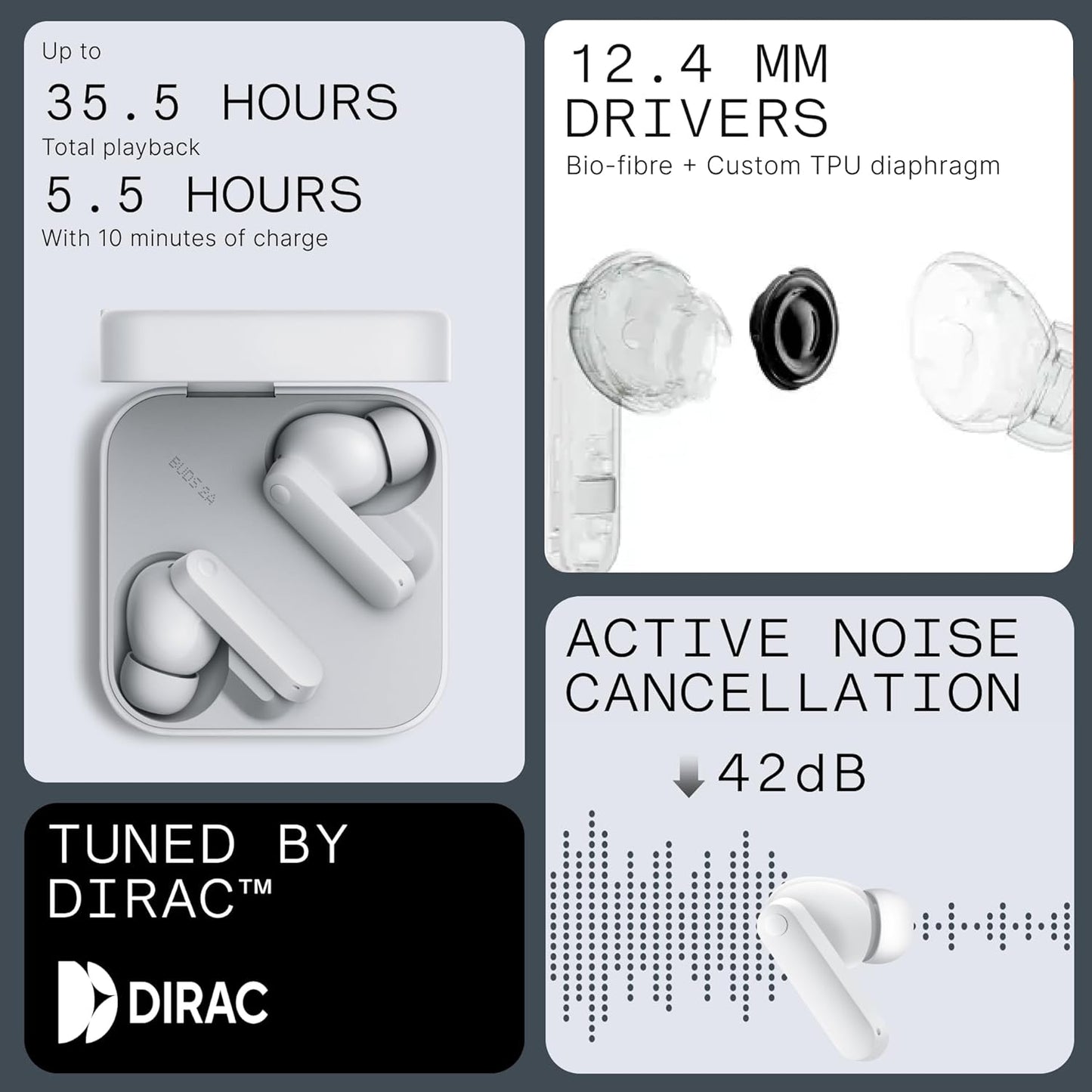 CMF Buds 2A Wireless Earbuds 2025 New Active Noise Cancelling 42Db Hybrid ANC Bluetooth Headphones, 12.4Mm Dynamic Driver for Big Bass, 4 Mic Clear Call, Sport Ear Buds for Iphone, Android, Light Grey