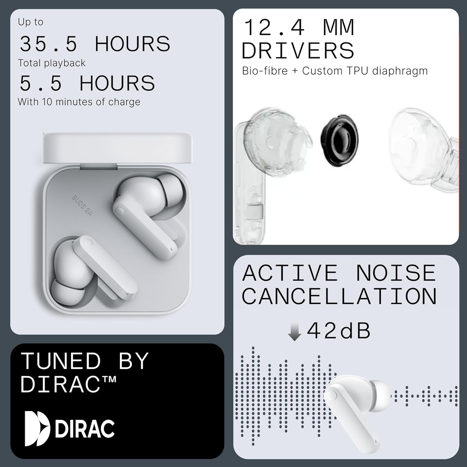 CMF Buds 2A Wireless Earbuds 2025 New Active Noise Cancelling 42Db Hybrid ANC Bluetooth Headphones, 12.4Mm Dynamic Driver for Big Bass, 4 Mic Clear Call, Sport Ear Buds for Iphone, Android, Light Grey