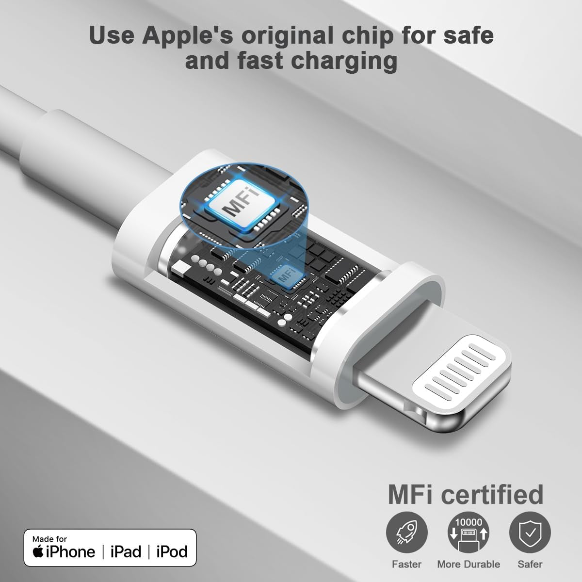 Iphone Fast Charger 3