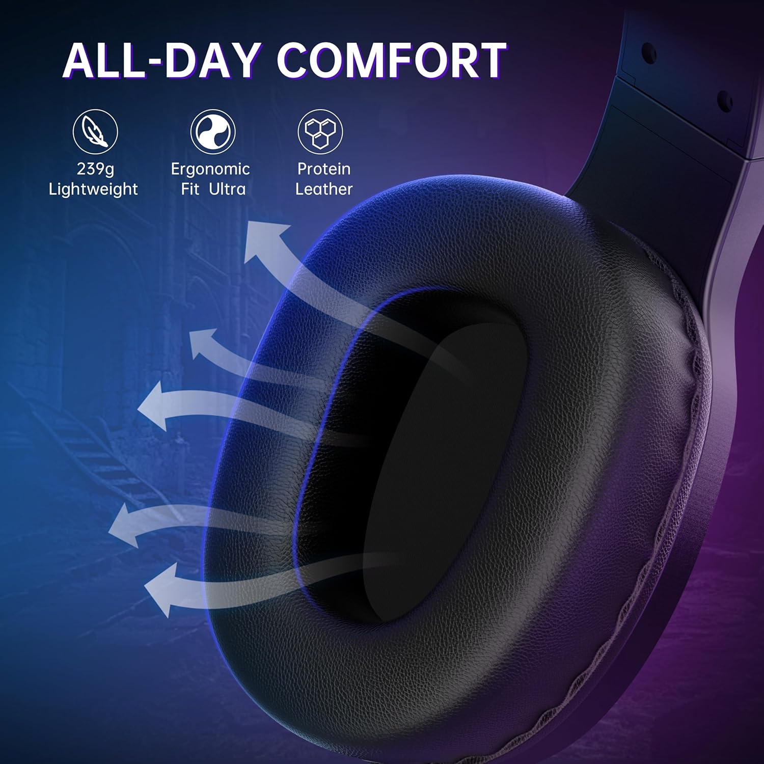 Wireless Gaming Headset
