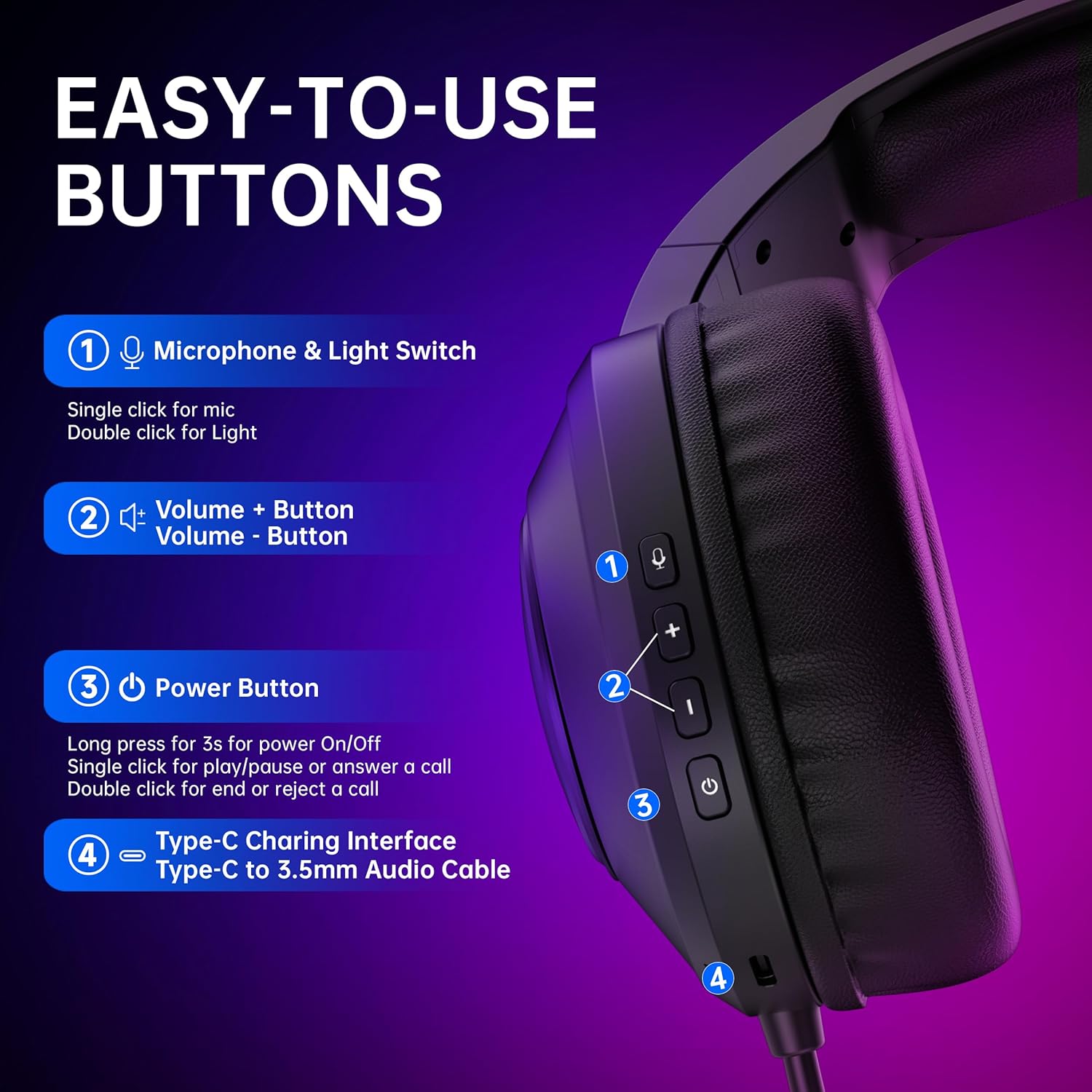 Wireless Gaming Headset